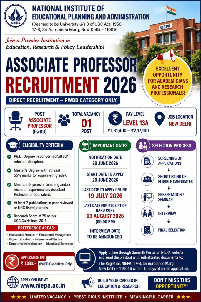 NIEPA Associate Professor Recruitment 2026