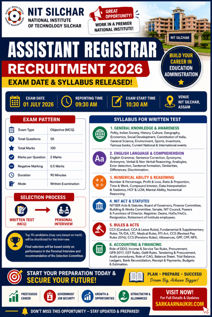 NIT Silchar Assistant Registrar Recruitment 2026