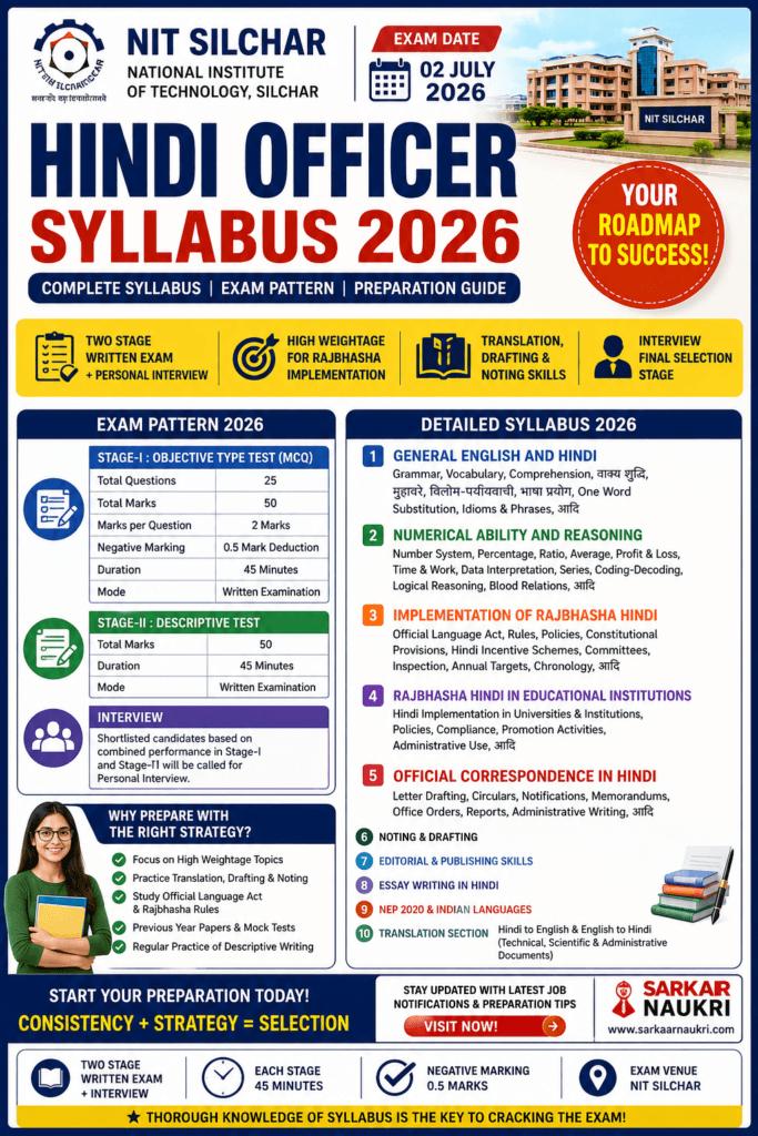 NIT Silchar Hindi Officer Syllabus 2026