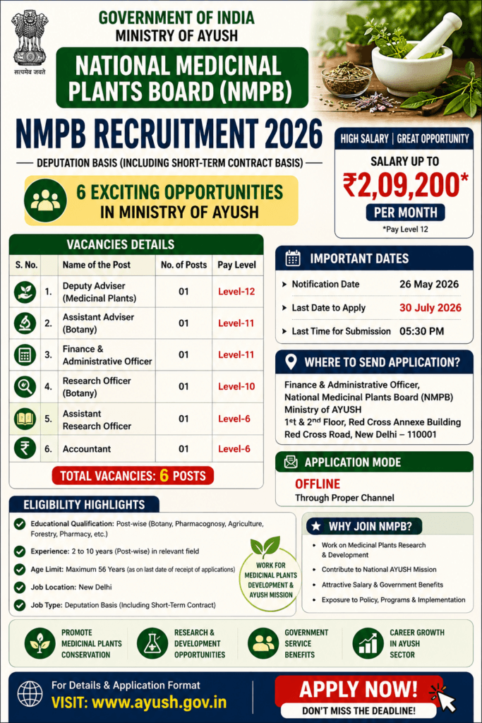 NMPB Recruitment 2026