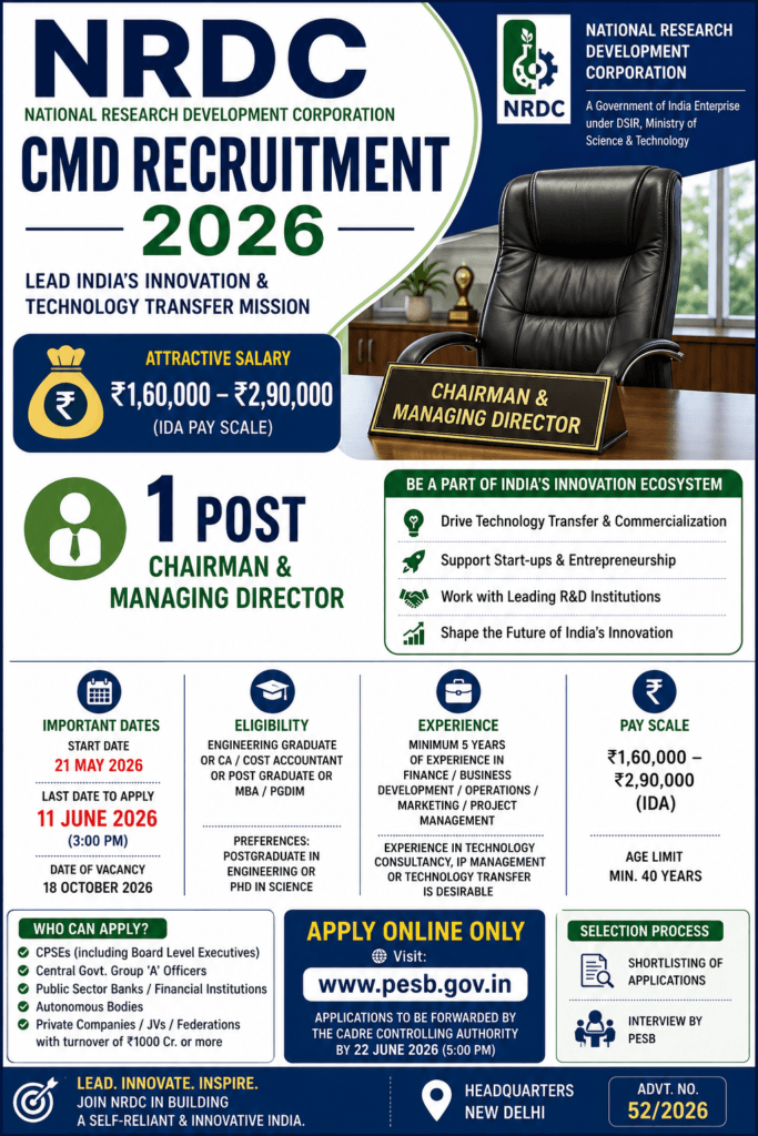 NRDC CMD Recruitment 2026