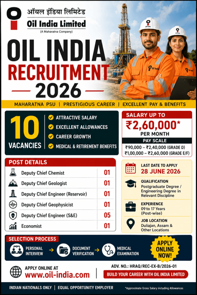 OIL India Recruitment 2026
