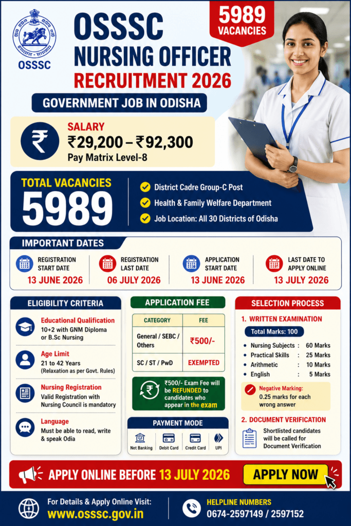 OSSSC Nursing Officer Recruitment 2026