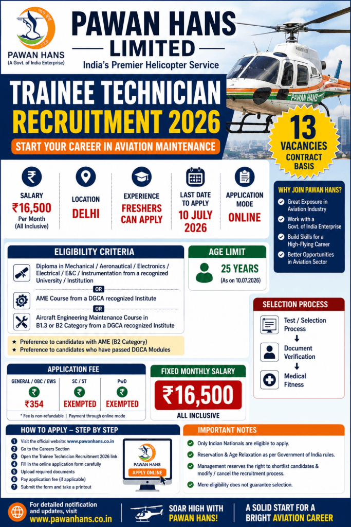 Pawan Hans Trainee Technician Recruitment 2026