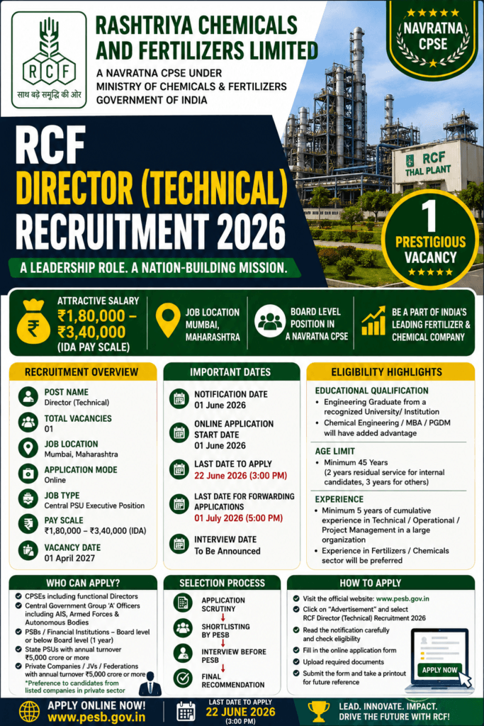 RCF Director Technical Recruitment 2026