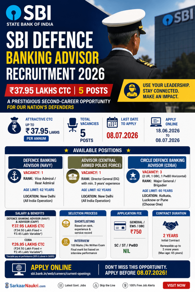 SBI Defence Banking Advisor Recruitment 2026