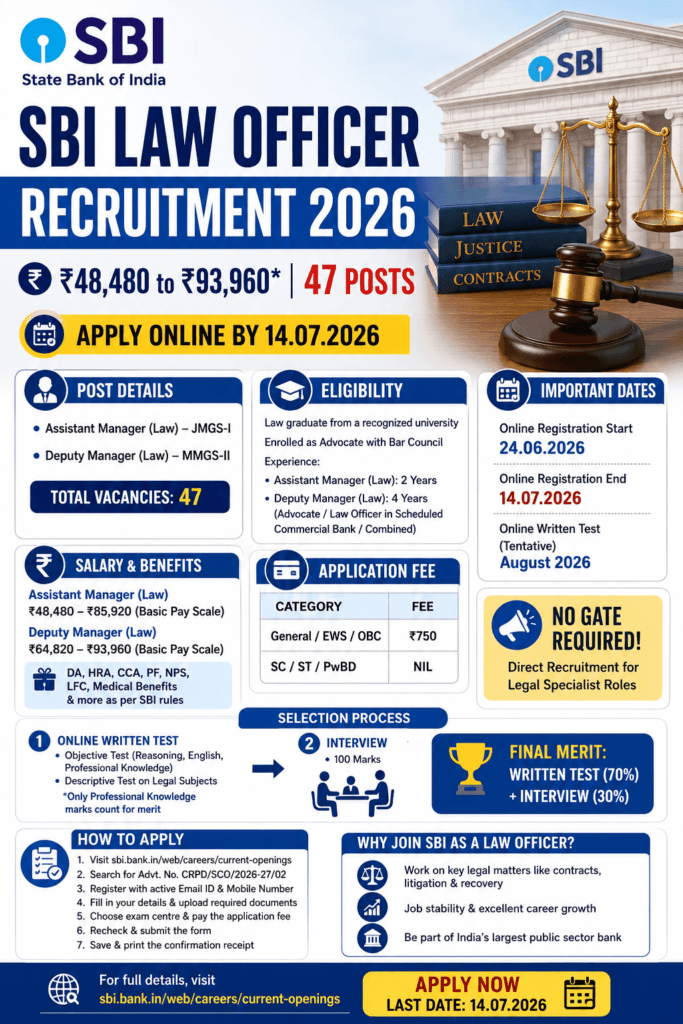 SBI Law Officer Recruitment 2026