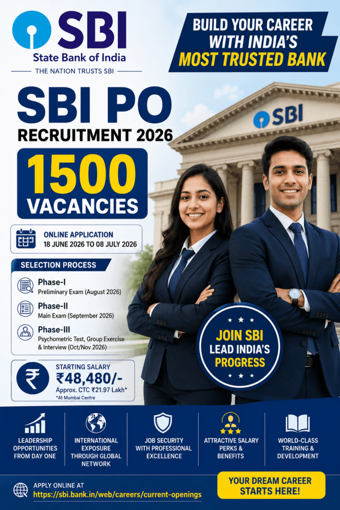 SBI PO Recruitment 2026