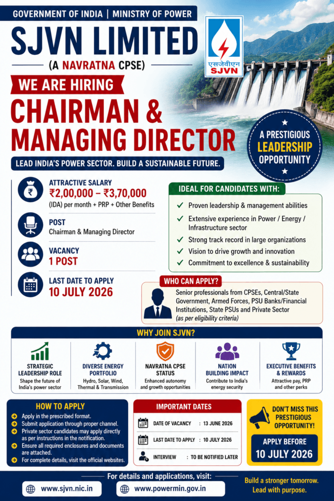 SJVN CMD Recruitment 2026