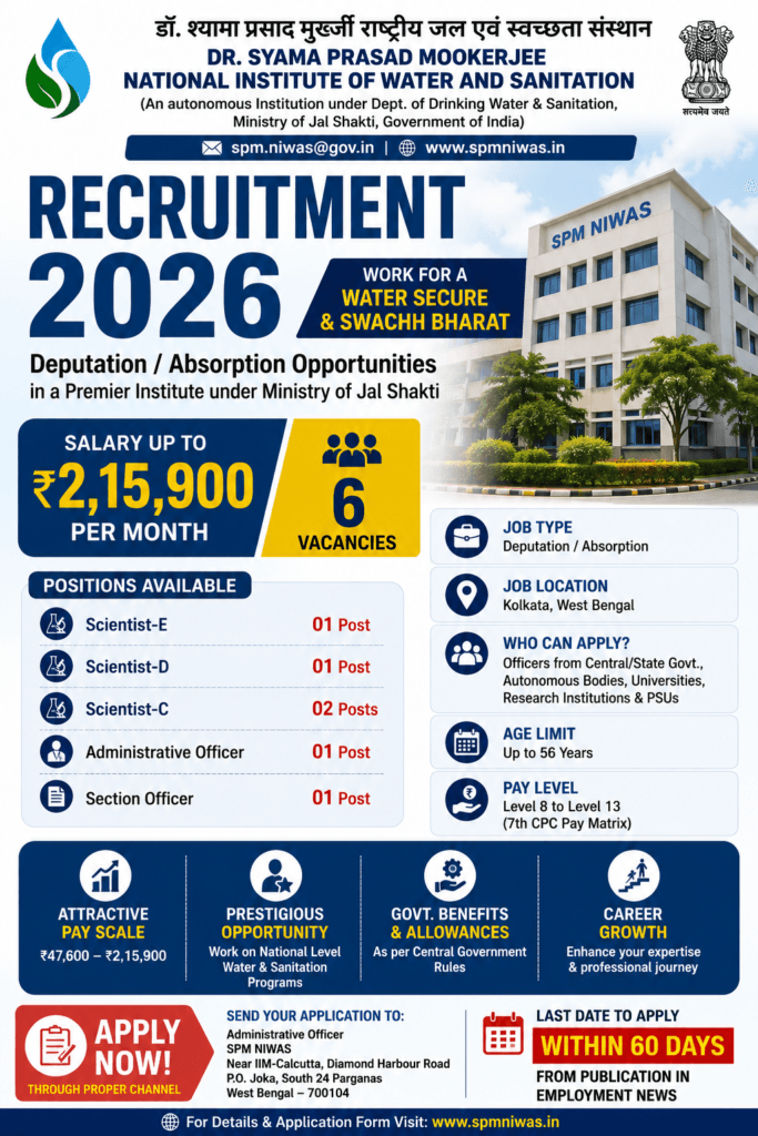 SPM NIWAS Recruitment 2026
