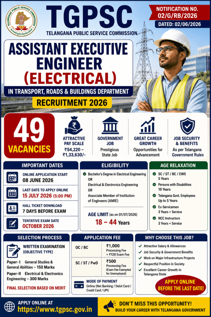 TGPSC AEE Electrical Recruitment 2026
