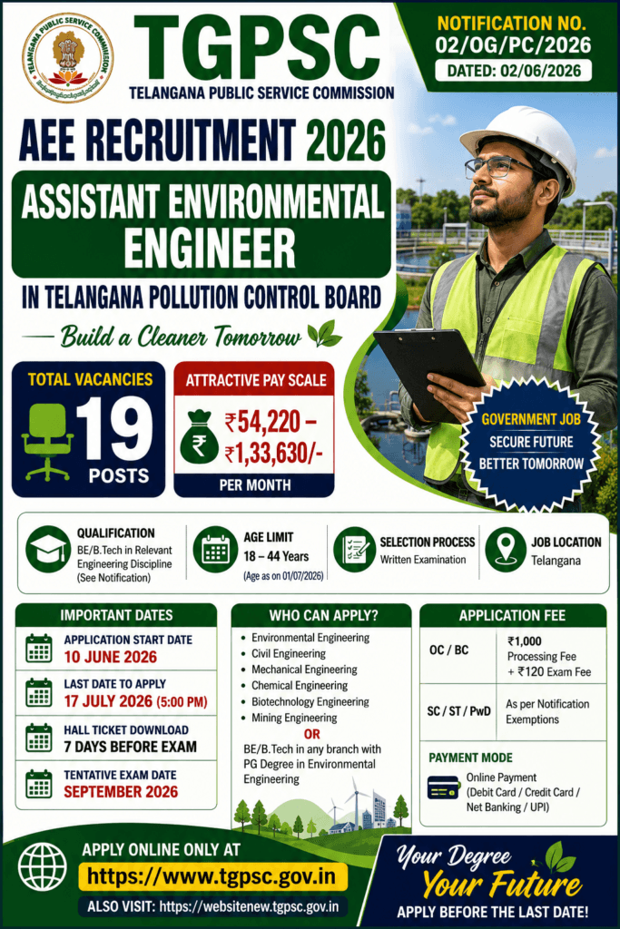 TGPSC AEE Recruitment 2026