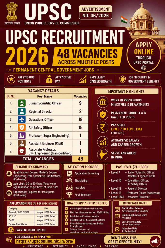 UPSC Recruitment 2026