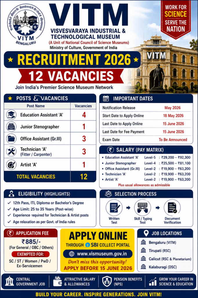VITM Recruitment 2026