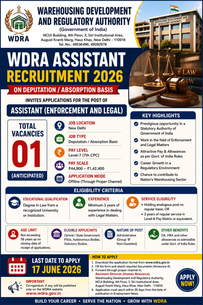 WDRA Assistant Recruitment 2026