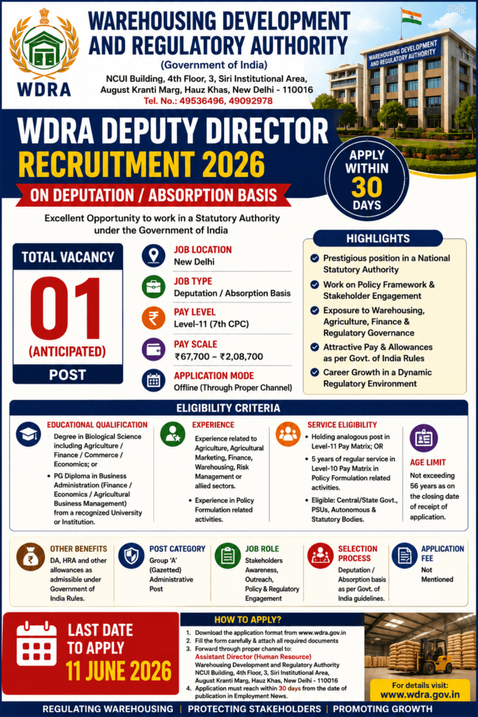 WDRA Deputy Director Recruitment 2026