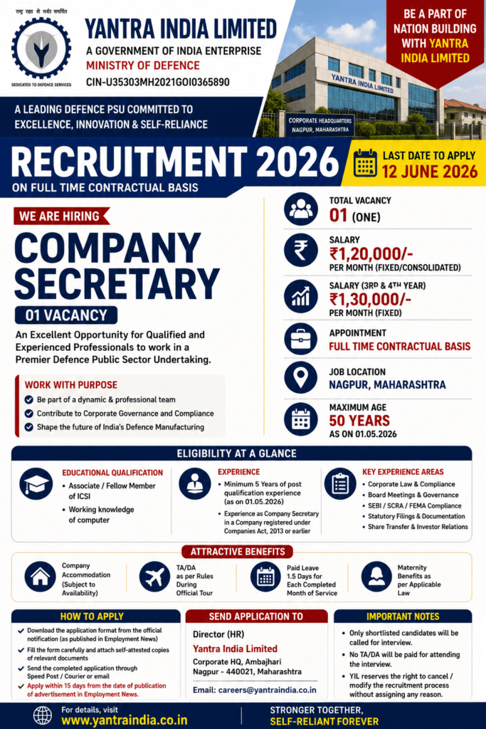 YIL Company Secretary Recruitment 2026