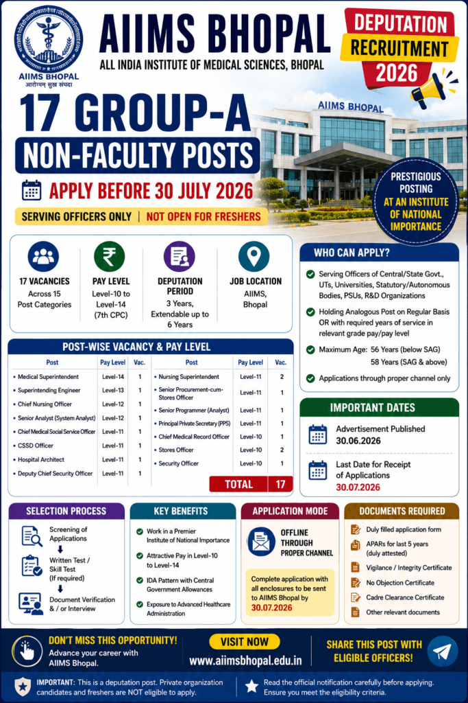 AIIMS Bhopal Deputation 2026