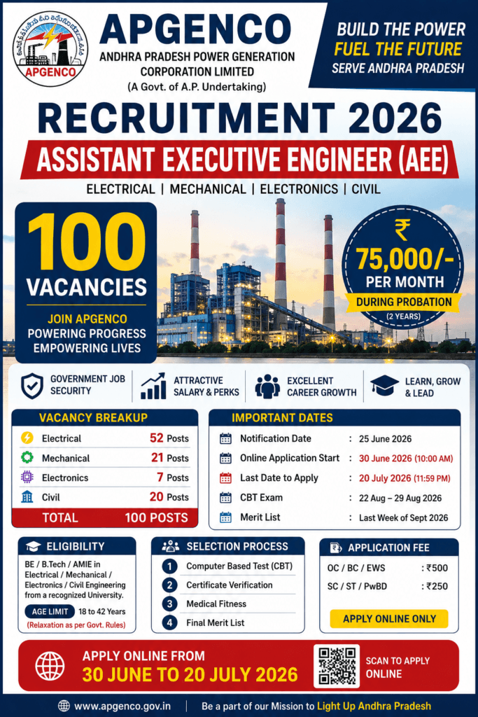 APGENCO AEE Recruitment 2026