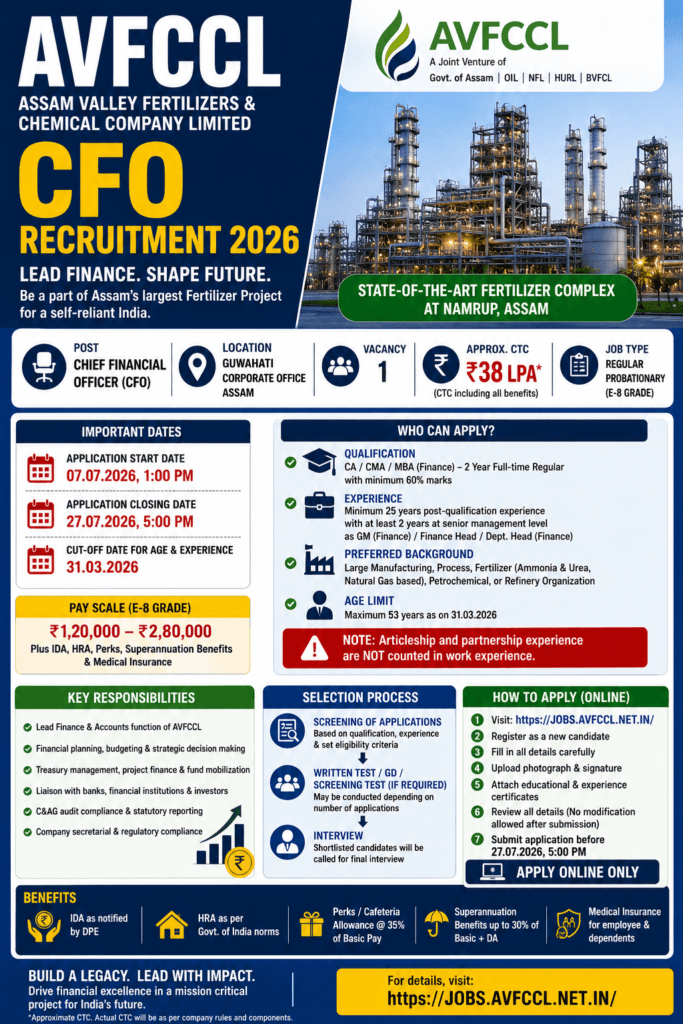 AVFCCL CFO Recruitment 2026