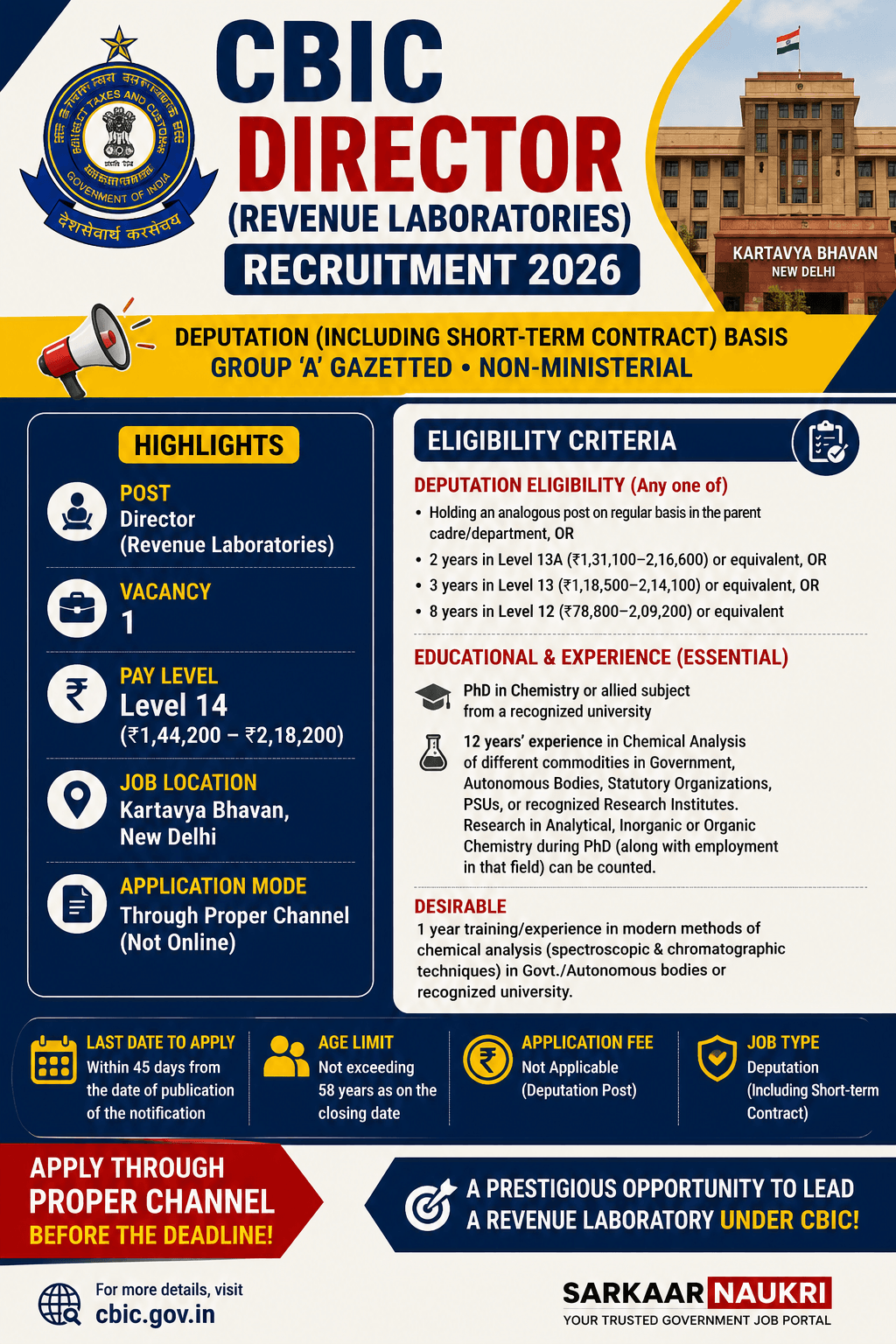 CBIC Director Recruitment 2026: 1 Post, Level-14 Pay