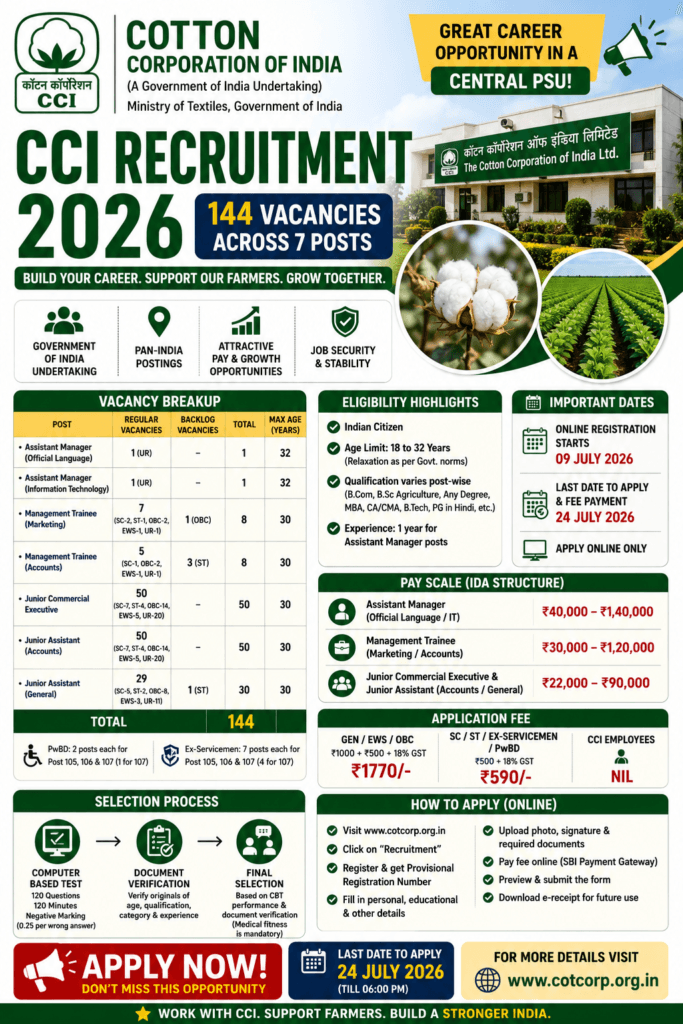 CCI Recruitment 2026