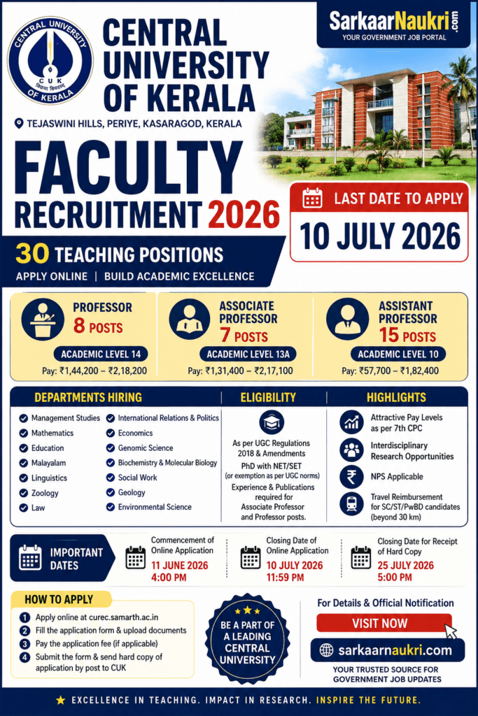 CUK Faculty Recruitment