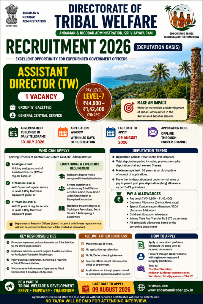 AD TW Recruitment