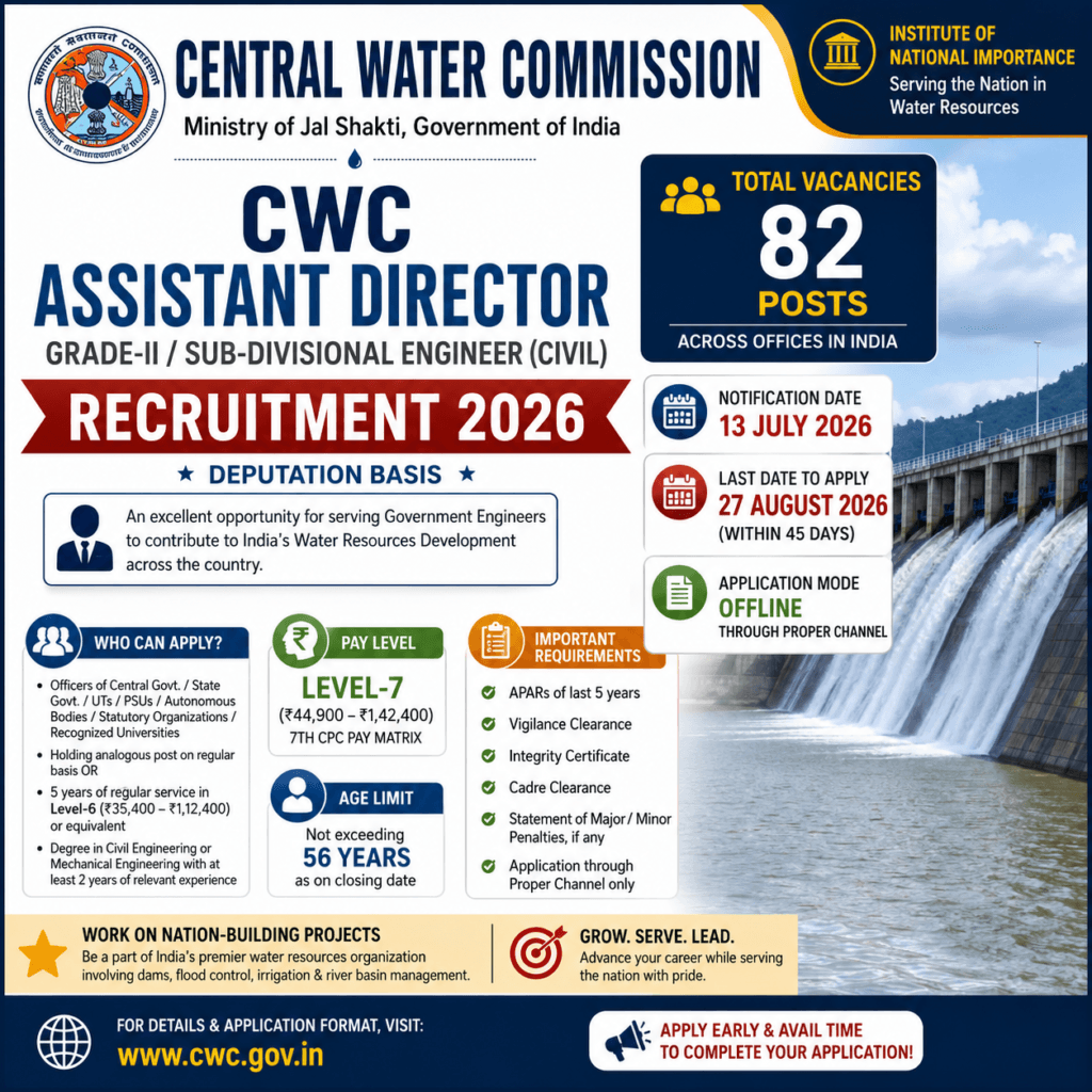 CWC Assistant Director