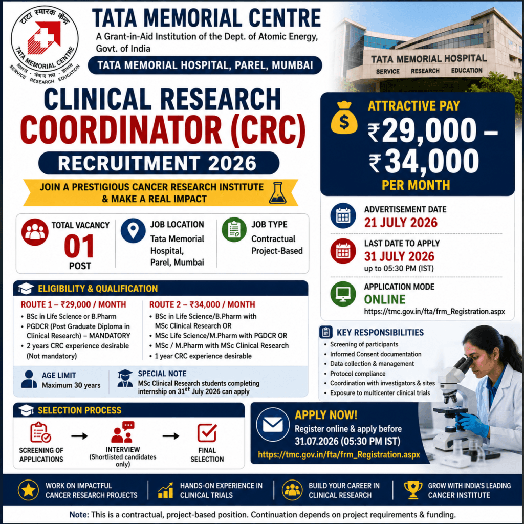 TMC CRC Recruitment