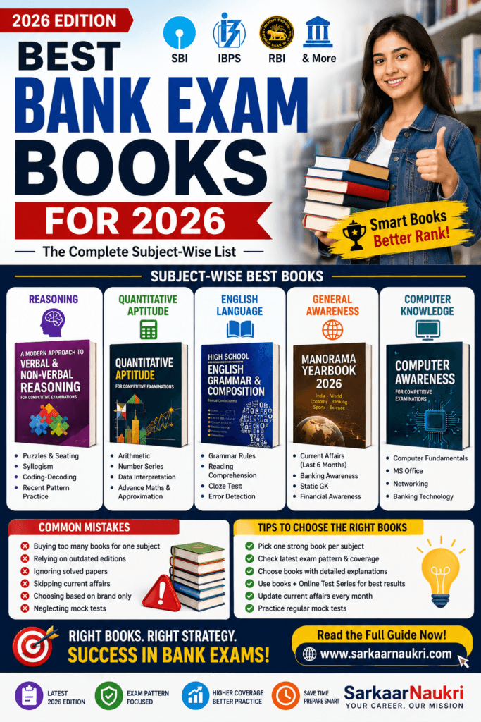 Bank Exam Books