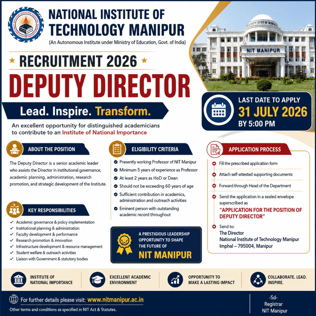 NIT Manipur Deputy Director
