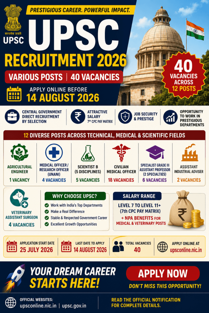 UPSC Various Posts Recruitment 2026