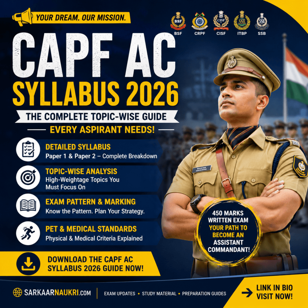 CAPF AC Syllabus 2026