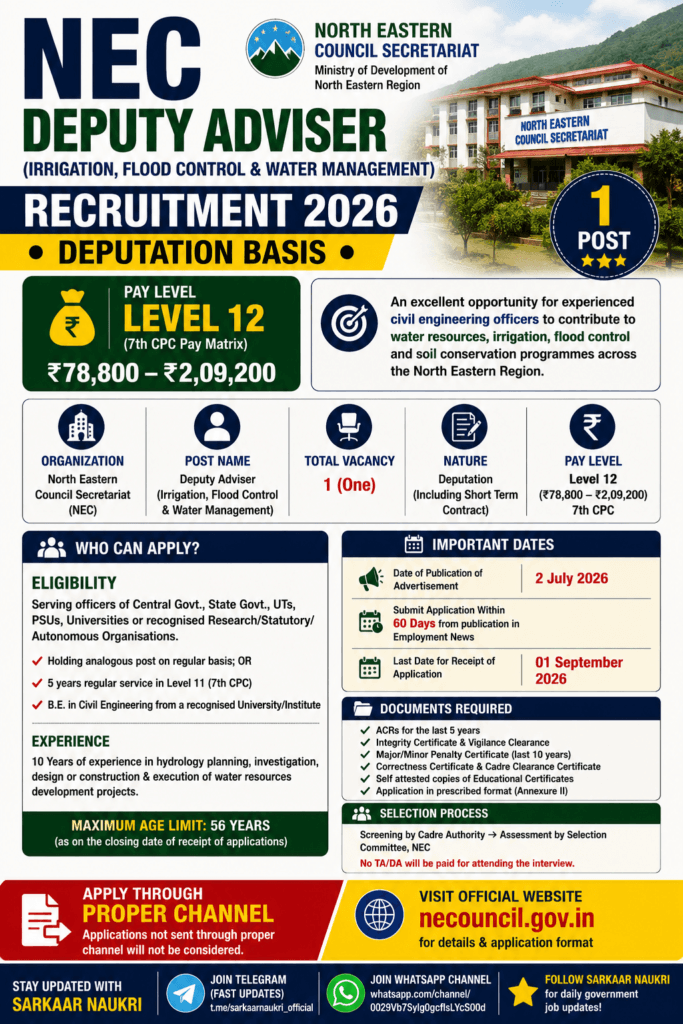 NEC Deputy Adviser Recruitment 2026