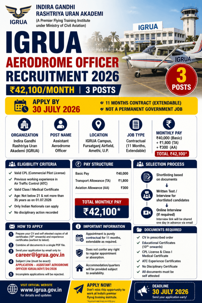 IGRUA Aerodrome Officer Recruitment 2026 