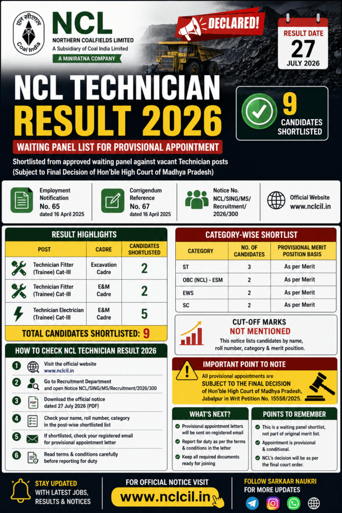 NCL Technician Result 2026
