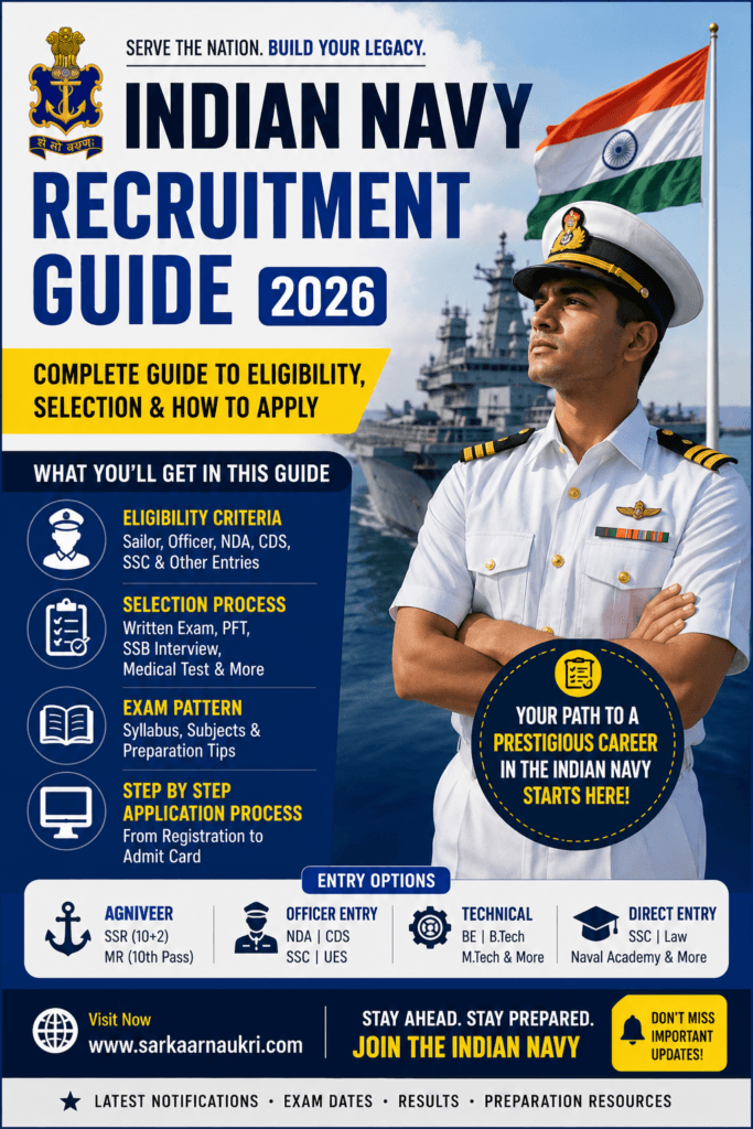 Indian Navy Recruitment Guide