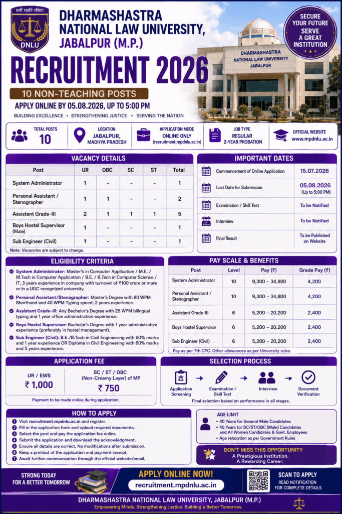 DNLU Recruitment
