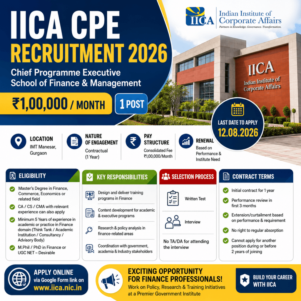 IICA CPE Recruitment