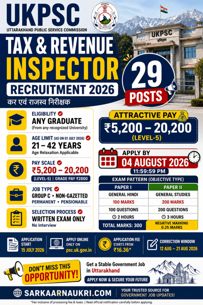UKPSC Recruitment 2026