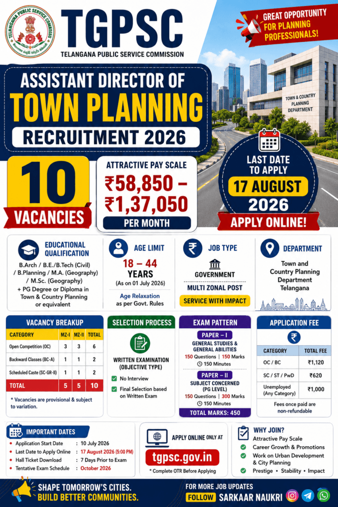 TGPSC Recruitment 2026