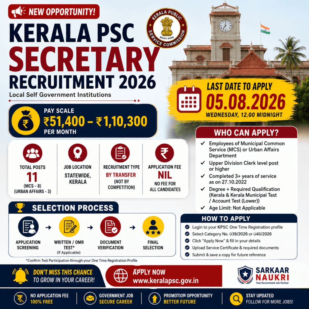Kerala PSC Secretary