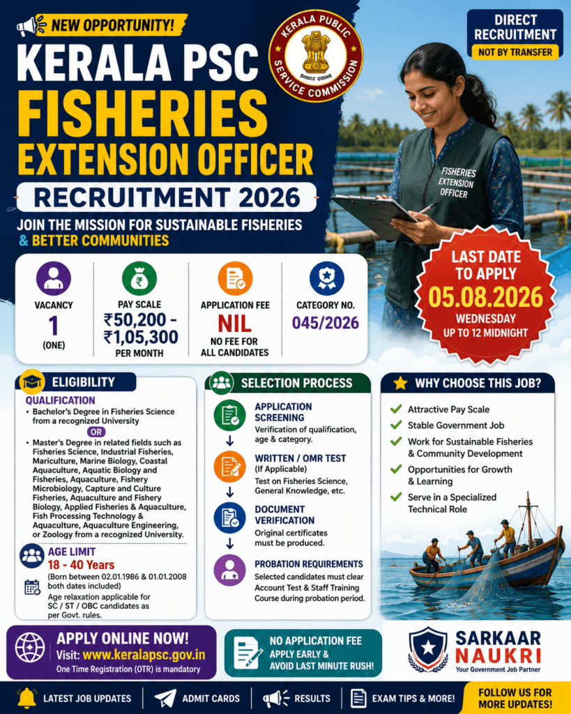 Kerala PSC Fisheries Extension Officer