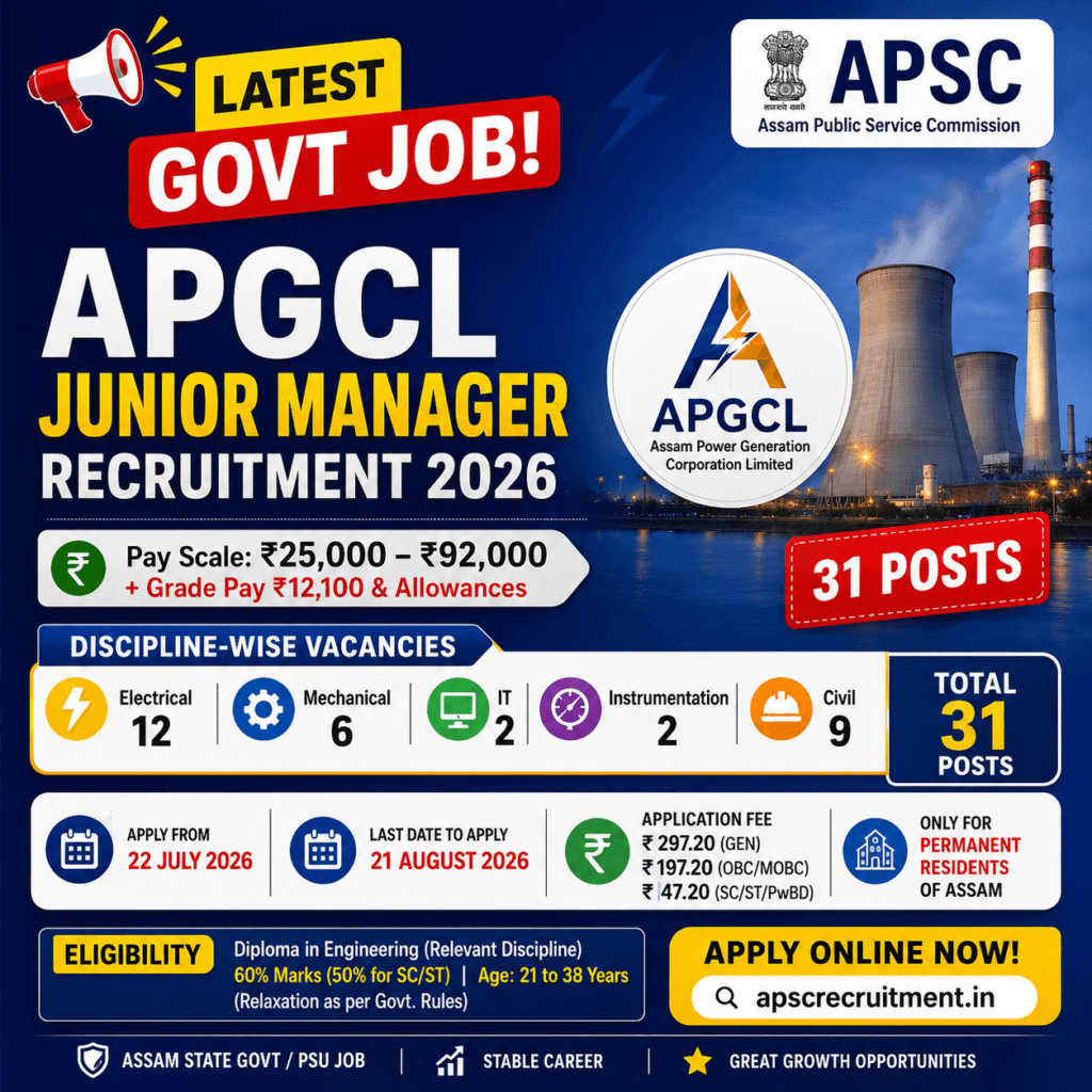 APGCL Junior Manager Recruitment