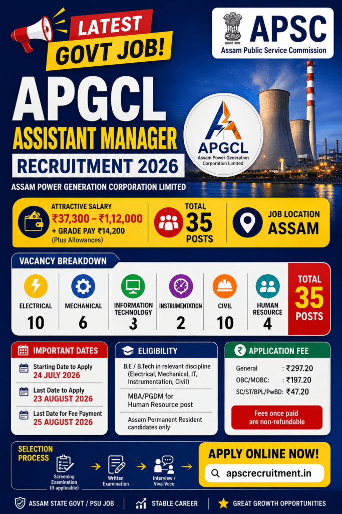 APGCL Assistant Manager Recruitment
