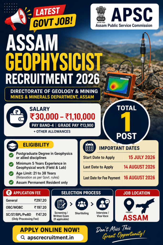 Assam Geophysicist Recruitment