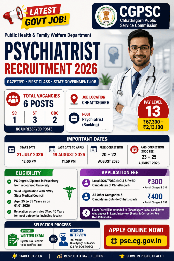 CGPSC Psychiatrist Recruitment