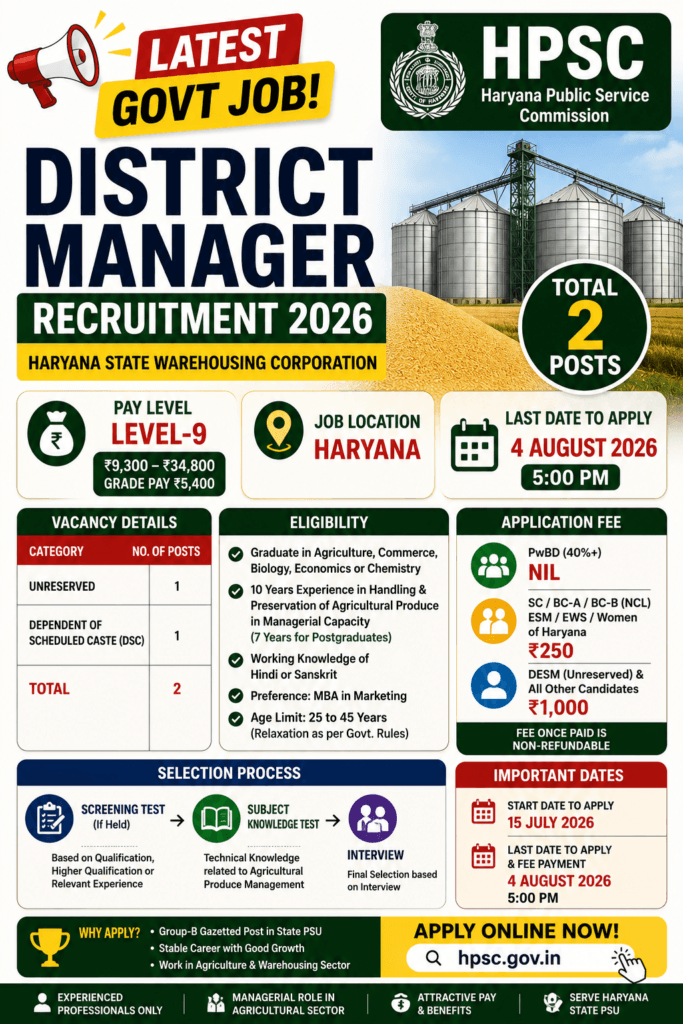 HPSC District Manager Recruitment