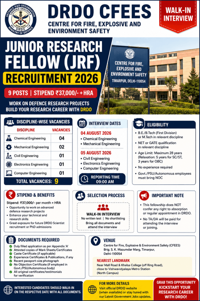 DRDO JRF Recruitment 2026